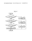 MANAGEMENT APPARATUS, MANAGEMENT SYSTEM, OBJECT MANAGEMENT METHOD, AND     COMPUTER-READABLE STORAGE MEDIUM diagram and image