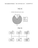 MANAGEMENT APPARATUS, MANAGEMENT SYSTEM, OBJECT MANAGEMENT METHOD, AND     COMPUTER-READABLE STORAGE MEDIUM diagram and image