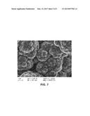 Electro-Polymerized Coating for a Wet Electrolytic Capacitor diagram and image