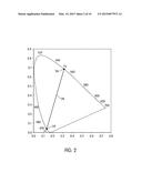 COLOR TUNABLE LIGHT EMITTING DEVICE diagram and image