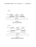 THIN FILM WAVELENGTH CONVERTERS AND METHODS FOR MAKING THE SAME diagram and image