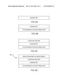 THIN FILM WAVELENGTH CONVERTERS AND METHODS FOR MAKING THE SAME diagram and image