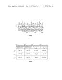 INTEGRATED CIRCUITS WITH SRAM CELLS HAVING ADDITIONAL READ STACKS diagram and image