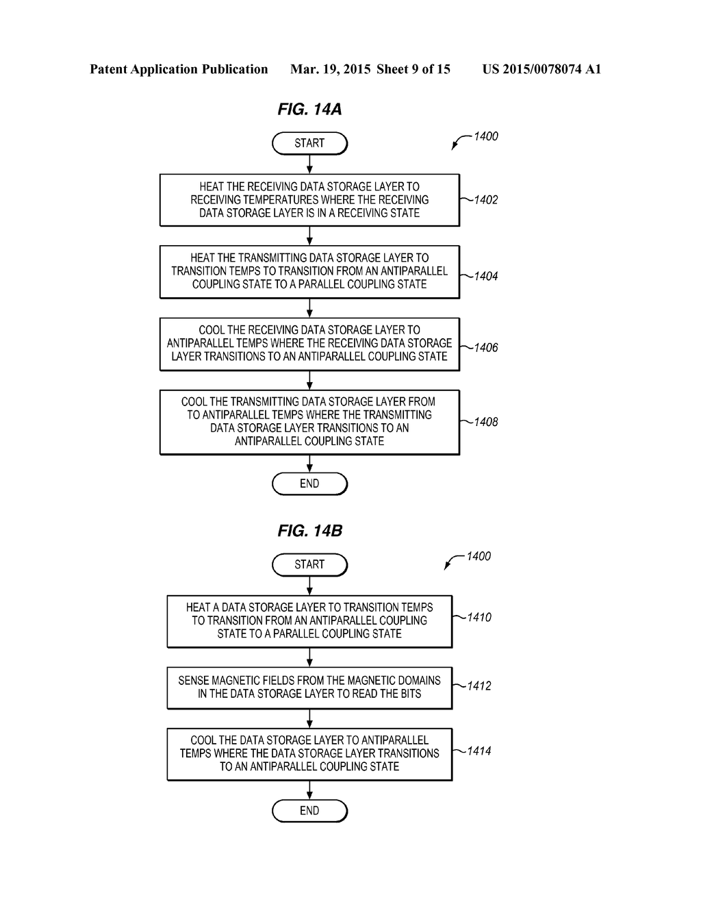 THREE-DIMENSIONAL MAGNETIC MEMORY WITH MULTI-LAYER DATA STORAGE LAYERS - diagram, schematic, and image 10