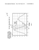 GENERATING READ THRESHOLDS USING GRADIENT DESCENT AND WITHOUT SIDE     INFORMATION diagram and image