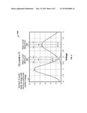 GENERATING READ THRESHOLDS USING GRADIENT DESCENT AND WITHOUT SIDE     INFORMATION diagram and image