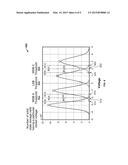 GENERATING READ THRESHOLDS USING GRADIENT DESCENT AND WITHOUT SIDE     INFORMATION diagram and image