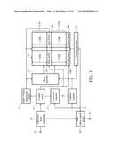 NONVOLATILE SEMICONDUCTOR STORAGE DEVICE AND CONTROL METHOD THEREOF diagram and image