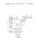 Sensing Apparatus Using Multiple Ultrasound Pulse Shapes diagram and image