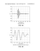 Sensing Apparatus Using Multiple Ultrasound Pulse Shapes diagram and image