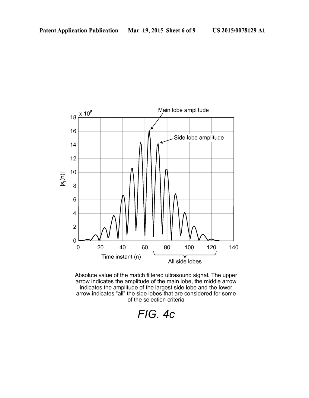 Sensing Apparatus Using Multiple Ultrasound Pulse Shapes - diagram, schematic, and image 07