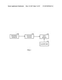 Wearable Apparatus diagram and image