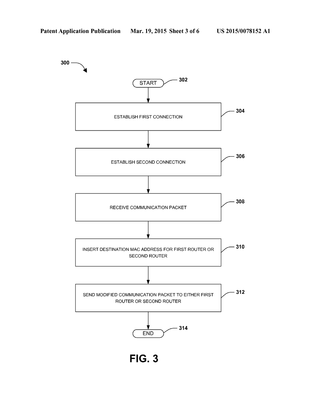 VIRTUAL NETWORK ROUTING - diagram, schematic, and image 04