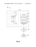 VIRTUAL NETWORK ROUTING diagram and image