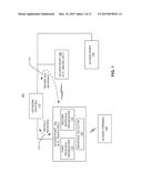 BACKHAUL SELECTION FOR WIRELESS COMMUNICATION diagram and image