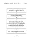 BACKHAUL SELECTION FOR WIRELESS COMMUNICATION diagram and image