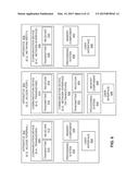 BACKHAUL SELECTION FOR WIRELESS COMMUNICATION diagram and image