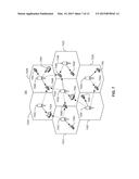 BACKHAUL SELECTION FOR WIRELESS COMMUNICATION diagram and image