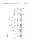 NETWORK SYSTEM, CONTROLLER, AND LOAD DISTRIBUTION METHOD diagram and image