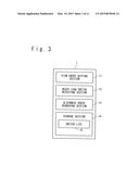 NETWORK SYSTEM, CONTROLLER, AND LOAD DISTRIBUTION METHOD diagram and image