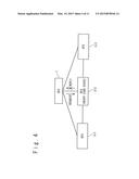 NETWORK SYSTEM, CONTROLLER, AND LOAD DISTRIBUTION METHOD diagram and image