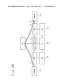 NETWORK SYSTEM, CONTROLLER, AND LOAD DISTRIBUTION METHOD diagram and image