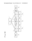 NETWORK SYSTEM, CONTROLLER, AND LOAD DISTRIBUTION METHOD diagram and image