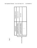 Communication Terminal, Method of Communication and Communication System diagram and image