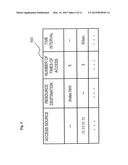 Communication Terminal, Method of Communication and Communication System diagram and image