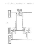 Communication Terminal, Method of Communication and Communication System diagram and image