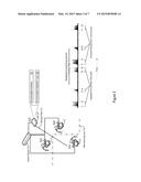 Communication Adaptations To Industrial Noise diagram and image