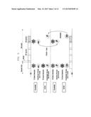 METHOD AND APPARATUS FOR CONTROLLING DRX OPERATION IN BEAM FORMING     COMMUNICATION SYSTEM diagram and image