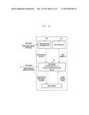 METHOD AND APPARATUS FOR CONTROLLING DRX OPERATION IN BEAM FORMING     COMMUNICATION SYSTEM diagram and image