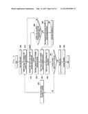 METHOD AND APPARATUS FOR CONTROLLING DRX OPERATION IN BEAM FORMING     COMMUNICATION SYSTEM diagram and image