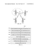 DEVICE AND METHOD OF ENHANCING DOWNLINK UE-SPECIFIC DEMODULATION REFERENCE     SIGNAL TO FACILITATE INTER-CELL INTERFERENCE CANCELLATION AND SUPPRESSION diagram and image