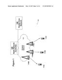 System And Method For Providing Interference Characteristics For     Interference Mitigation diagram and image