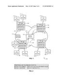 METHODS AND APPARATUS TO DYNAMICALLY CONTROL CONNECTIVITY WITHIN VIRTUAL     PRIVATE NETWORKS diagram and image