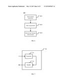 Method and Apparatus for Energy Saving diagram and image