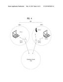 METHOD AND APPARATUS FOR ACCESSING CHANNEL IN WLAN SYSTEM diagram and image