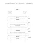 METHOD AND APPARATUS FOR ACCESSING CHANNEL IN WLAN SYSTEM diagram and image