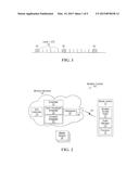 System and Method for Discontinuous Reception Control Start Time diagram and image