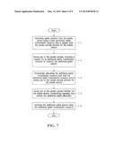 System and Method for Discontinuous Reception Control Start Time diagram and image