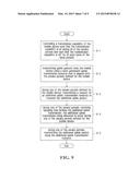 System and Method for Discontinuous Reception Control Start Time diagram and image