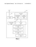 POWER SAVING IN WIRELESS NETWORK ENTITIES diagram and image