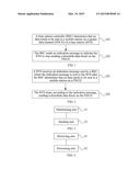 DOWNLINK DATA BLOCK PROCESSING METHOD, DEVICE, AND SYSTEM diagram and image