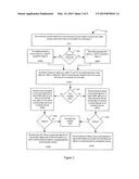 COLLISION AVOIDANCE SYSTEM FOR MOBILE SLOTTED ALOHA PROTOCOL diagram and image