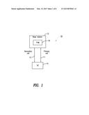 STATE-DRIVEN SECONDARY CELL ACTIVATION AND DEACTIVATION diagram and image