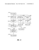 STATE-DRIVEN SECONDARY CELL ACTIVATION AND DEACTIVATION diagram and image