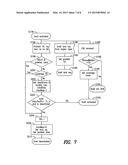 STATE-DRIVEN SECONDARY CELL ACTIVATION AND DEACTIVATION diagram and image