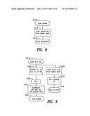 STATE-DRIVEN SECONDARY CELL ACTIVATION AND DEACTIVATION diagram and image